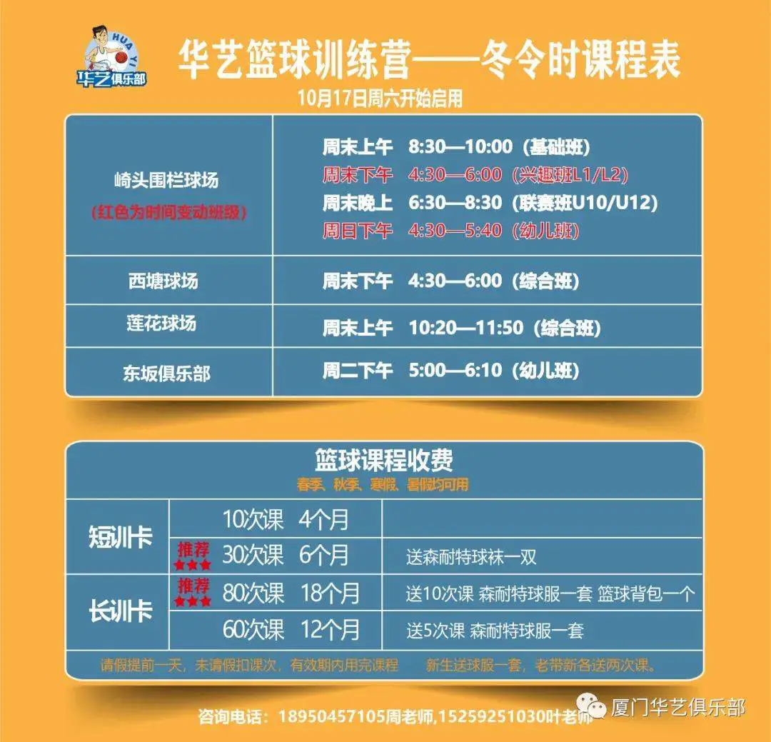 如何制定智能篮球训练计划_1